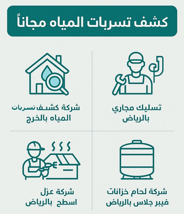 خدمات كشف تسربات المياه والصرف الصحي والعزل في السعودية: حلول متكاملة لحماية المنازل والمباني